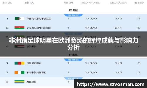 非洲籍足球明星在欧洲赛场的辉煌成就与影响力分析