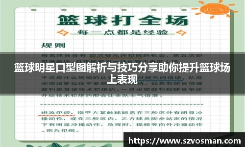 篮球明星口型图解析与技巧分享助你提升篮球场上表现