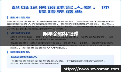 明星企鹅杯篮球